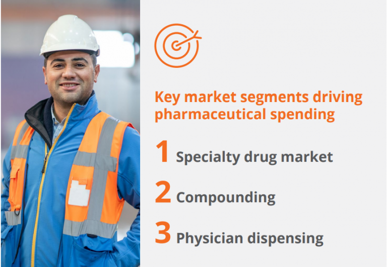 myMatrixx Drug Pricing White Paper