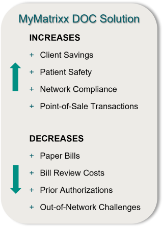 direction of care diagram